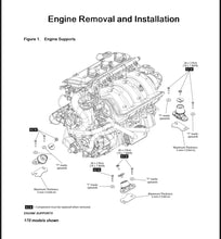 Load image into Gallery viewer, Sea Doo 2021 to 2023 RXPX RXTX GTX, RXT,  1630 ACE &amp; WAKE PRO, Fish PRO Sport, Fish PRO Trophy SPARK  Service &amp; Repair Manual &amp; DIAGNOSTIC AND FAULT CODES GENERAL PDF
